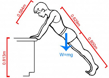 Ups contador de empuje